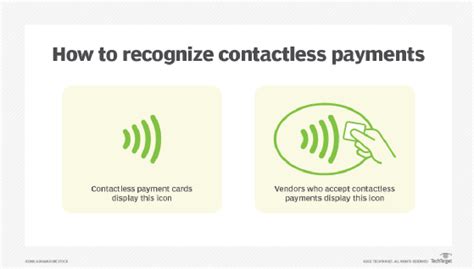 definition of a contactless card|symbol for contactless card.